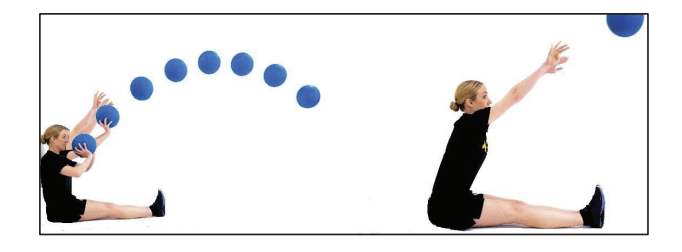 Seated Power Throw demonstration